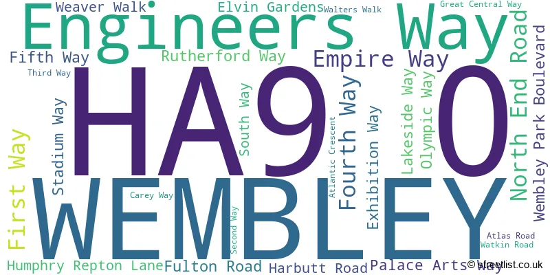 A word cloud for the HA9 0 postcode